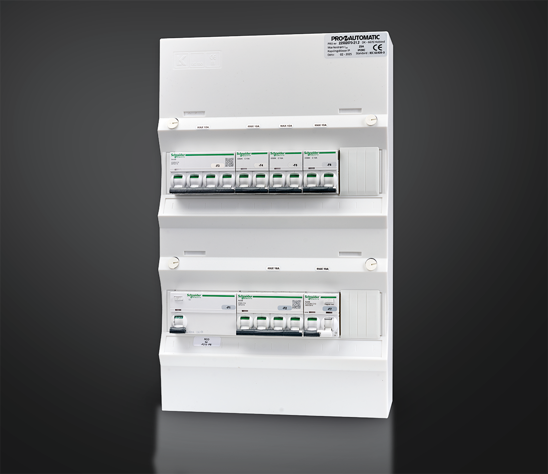 Gruppetavle 0047 til webshop 1100 x 952